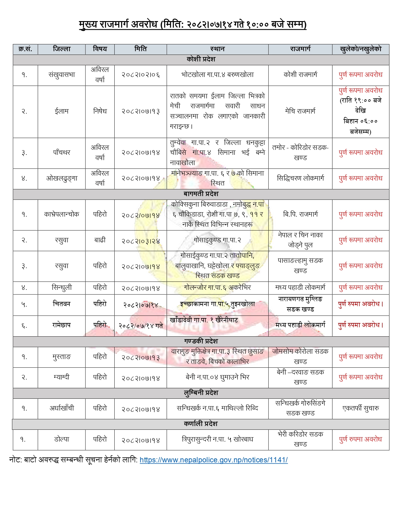 574114839_1142198171376038_2010747538510856464_n