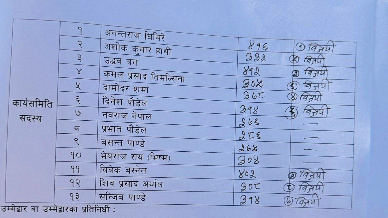 612025096_1624235859022055_3202471564962664463_n