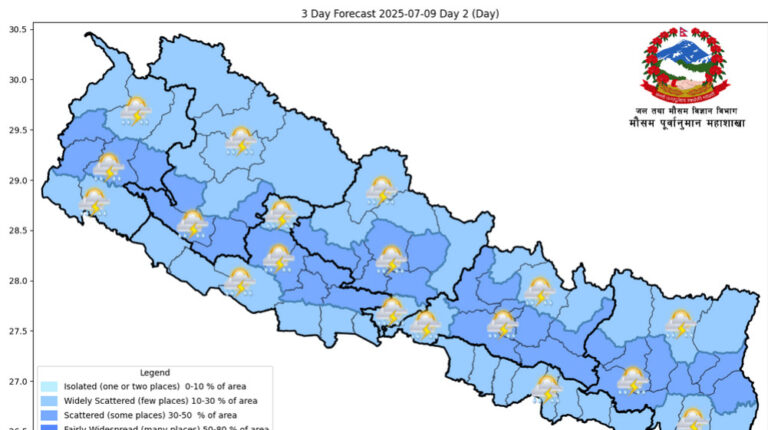 आज कोशी,वाग्मती, लुम्बिनी र सुदूरपश्चिममा भारी वर्षा हुने