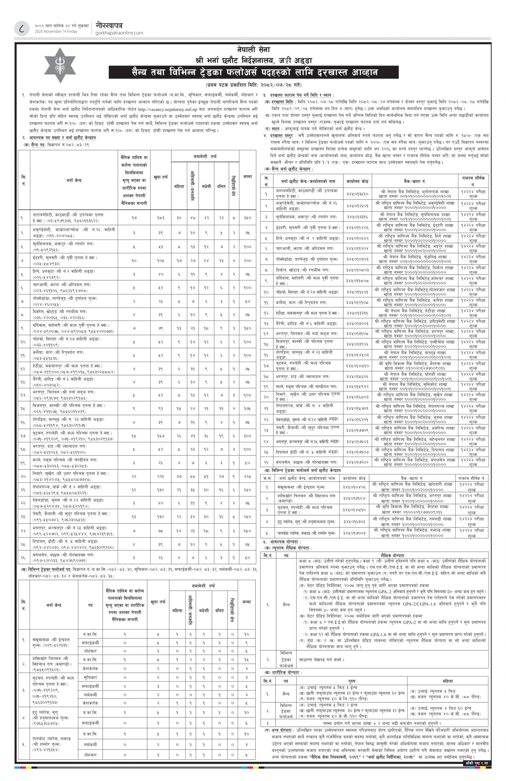 nepali-senana-scaled