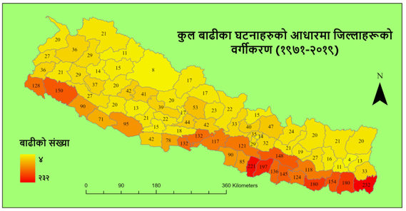 नेपालमा मनसुन र बाढी : जोखिम कसरी घटाउने?