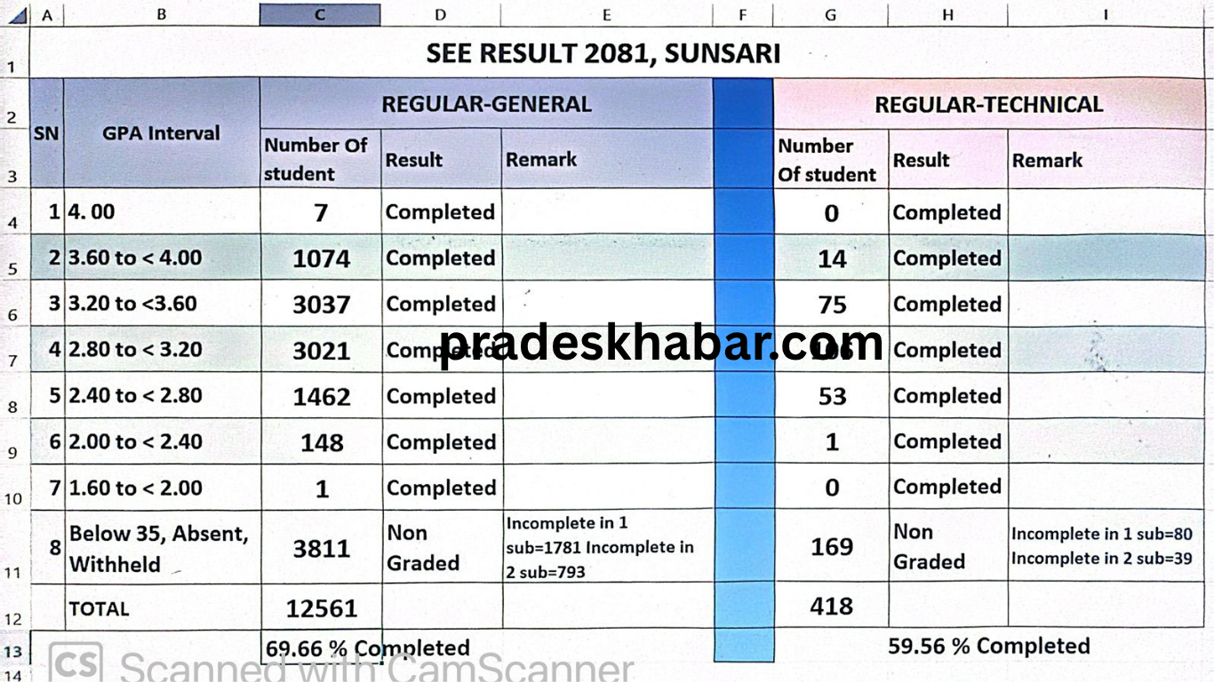 pradeskhabar.com (57)