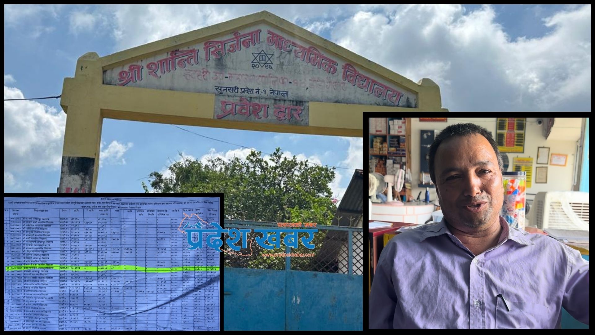 उच्च अदालत विराटनगरले खारेज गरिदियो कमल तिम्सिनाको रिट, गुम्यो प्रधानाध्यापकको पद