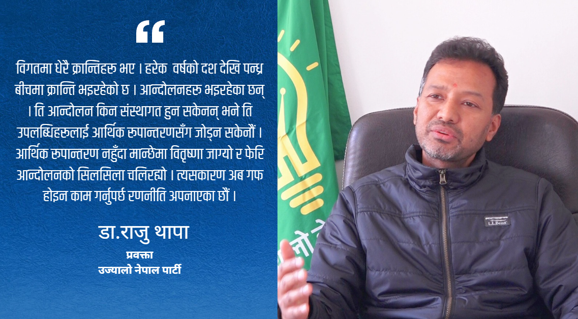 आर्थिक रुपान्तरणका लागि उज्यालो नेपाल पार्टीप्रति जनताको भरोसा बढ्दै गएको छः डा राजु थापा