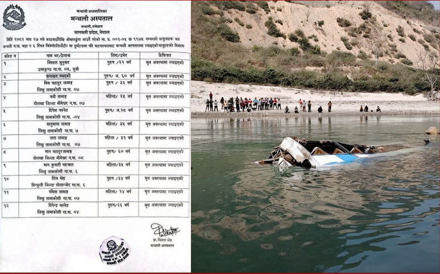 रामेछाप बस दुर्घटना : मृत्यु हुने १२ मध्ये ११ जनाको पहिचान खुल्यो (नामावलीसहित)
