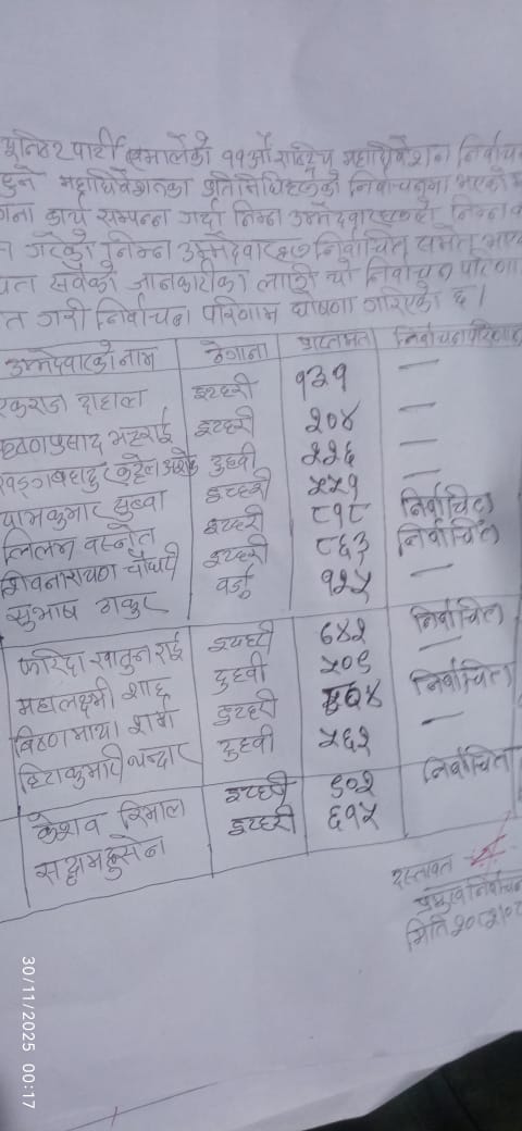 WhatsApp Image 2025-11-30 at 07.29.45 (1)