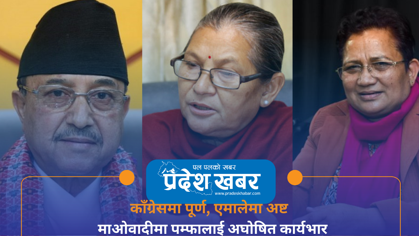 काँग्रेसमा पूर्ण, एमालेमा अष्ट र माओवादीमा पम्फालाई अघोषित कार्यभार