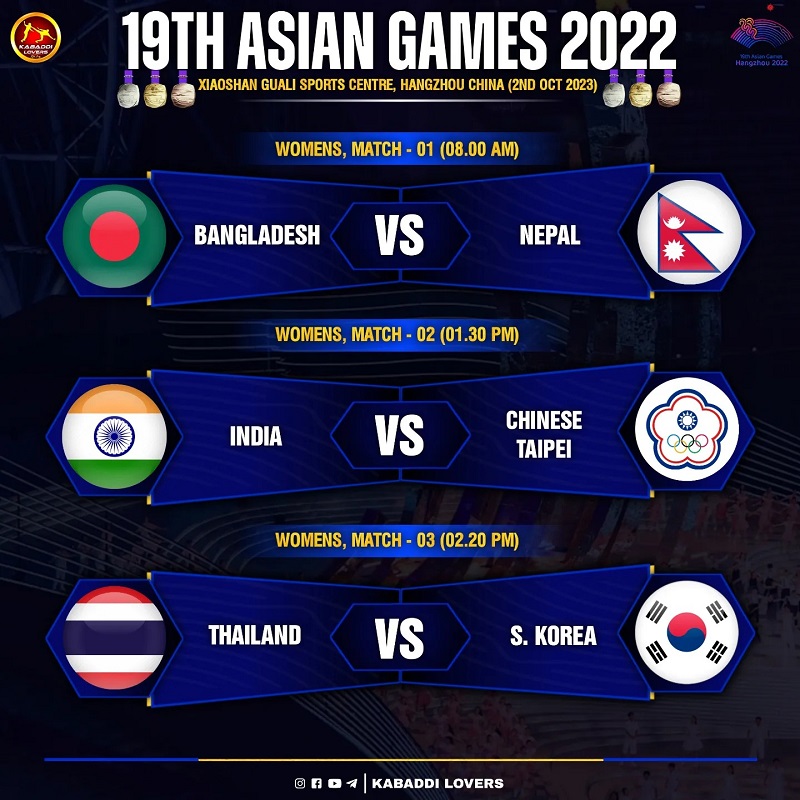 एसियाली खेलकुदको महिला कबड्डीमा नेपाल आज बङ्लादेशसँग खेल्दै