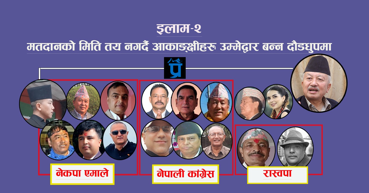 उप निर्वाचन २०८० इलाम २