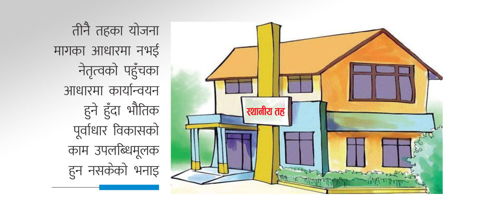 स्थानीय तहमा योजना,कतै खातैखात कतै शून्य