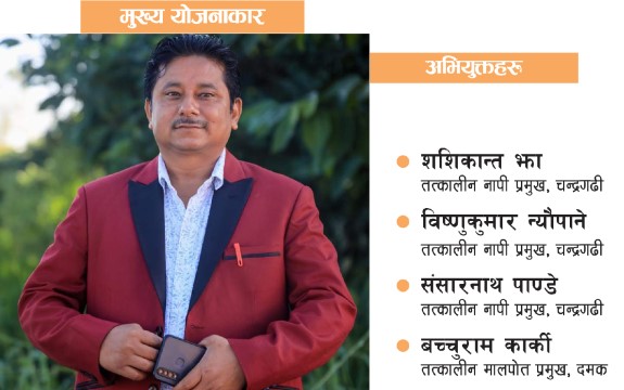 अर्बौं मूल्यको जग्गा हिनामिनामा माओवादी नेता