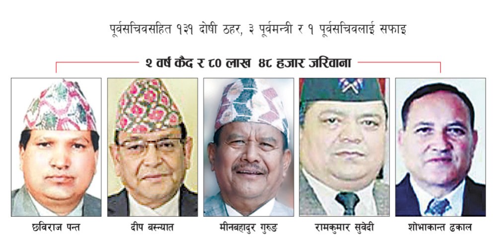 ललिता निवासको सबै जग्गा अब सरकारी