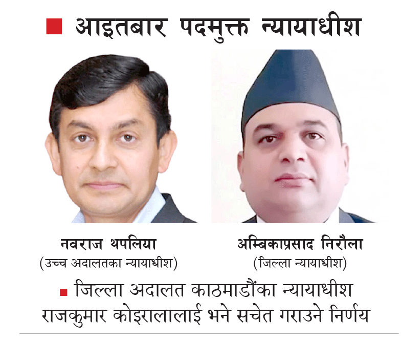 पाँच वर्षमा ११ न्यायाधीश बर्खास्त