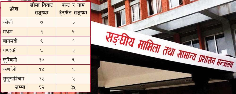 स्थानीय तहमा पेचिलो बन्दै सीमा विवाद