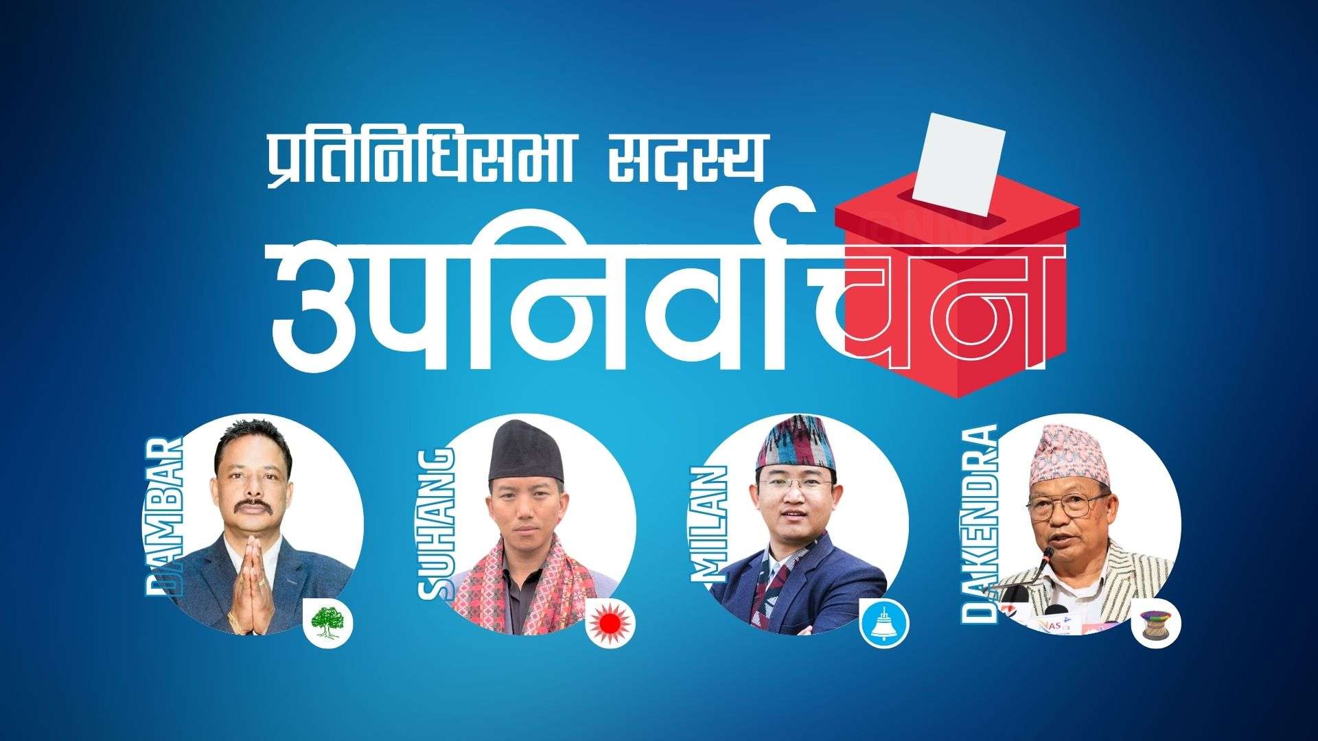 इलाममा एमाले ६ हजार ४३९ मतले अगाडि