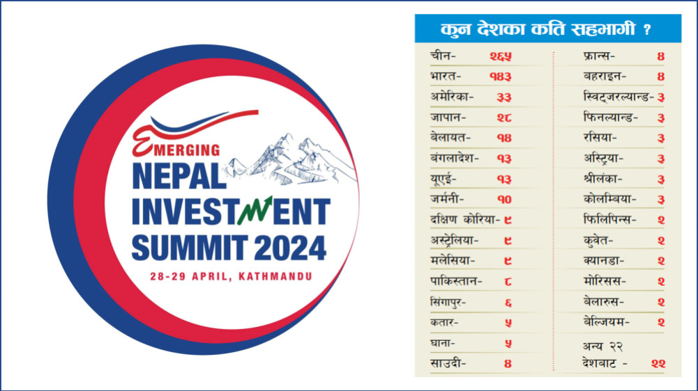 लगानी सम्मेलनमा ५२ मुलुकका ६३४ लगानीकर्ता आउँदै