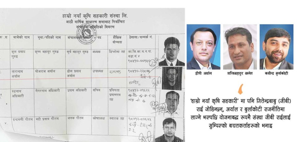 ऊर्जामन्त्री बस्नेत र श्रममन्त्री अर्याल आबद्ध सहकारीमा पनि बचत अपचलन