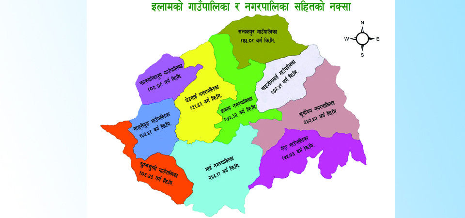 १० स्थानीय तहलाई करिब ४ अर्ब अनुदान