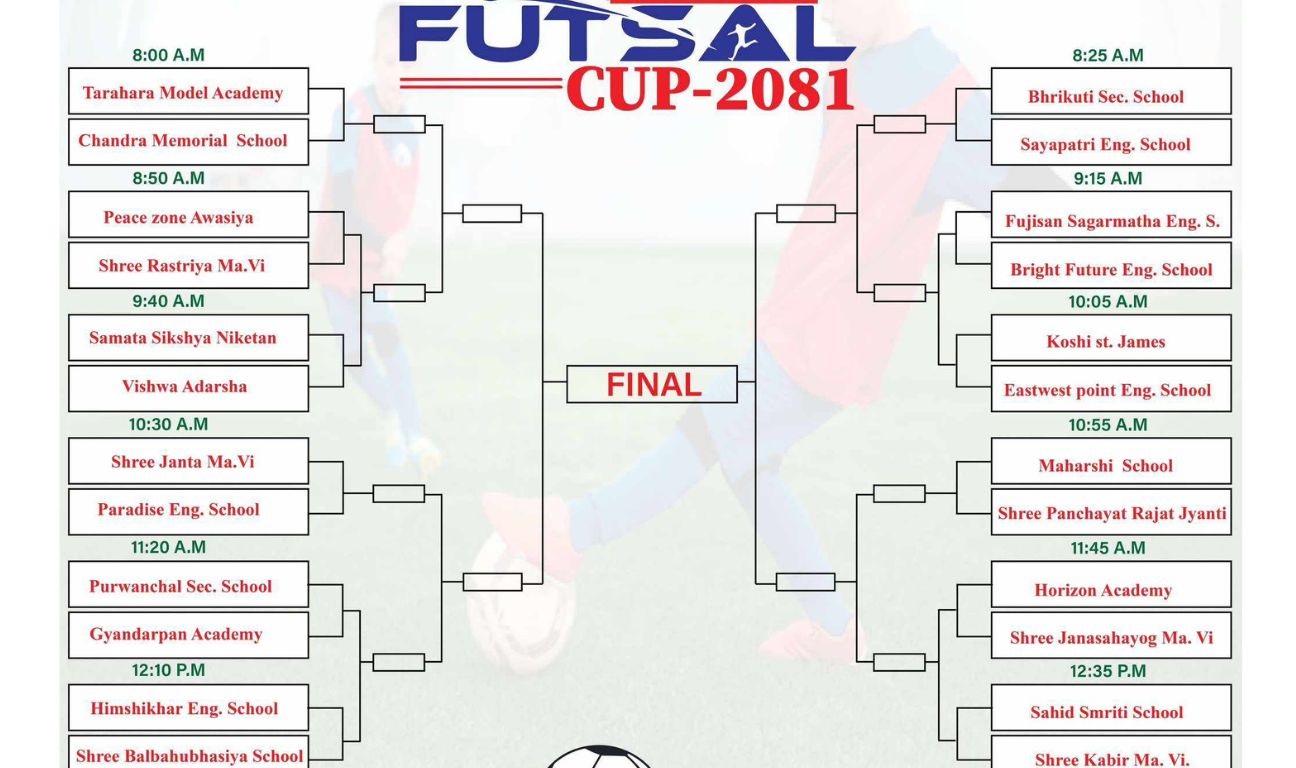 शनिबार तरहरामा विद्यालयस्तरीय फुटसल प्रतियोगिता